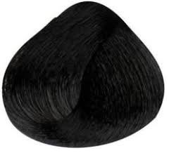 Allwaves 2.0  Farba 100ml